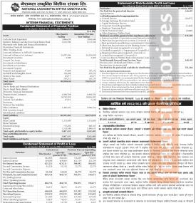 नेसनल लघुवित्तको चालु आर्थिक वर्ष २०८२र८३ को पहिलो त्रैमासमा खुद नाफा १४ करोड ४२ लाख रुपैयाँ