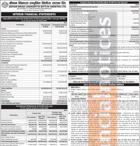 जीवन विकासको चालु आर्थिक वर्ष २०८२/८३ को पहिलो त्रैमासमा खुद नाफा १४ करोड ५८ लाख रुपैयाँ