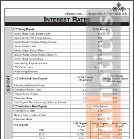 Kumari Bank Announces New Interest Rates for Magsir, 2082