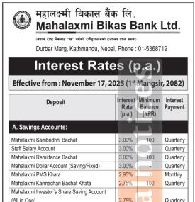 महालक्ष्मी विकास बैंकको नयाँ ब्याजदर सार्वजनिक सम्बन्धी सूचना - Interest Rates -