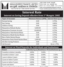 मन्जुश्री फाइनान्सको मंसिरदेखि नयाँ ब्याजदर लागू – कुन खातामा कति पाइन्छ ?