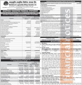 मातृभूमि लघुवित्तको चालु आर्थिक वर्ष २०८२/८३ को पहिलो त्रैमासमा खुद घाटा १ करोड ९७ लाख रुपैयाँ