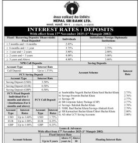 Nepal SBI Bank Publishes New Interest Rates Effective from Mangsir 2082 -