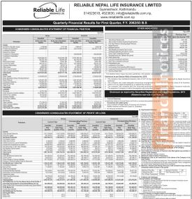 रिलायबल नेपालको चालु आर्थिक वर्ष २०८२र८३ को पहिलो त्रैमासमा खुद नाफा २५ करोड ६३ लाख रुपैयाँ