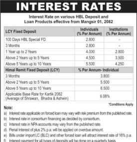 Himalayan Bank Publishes New Interest Rates Effective from Mangsir 2082 -