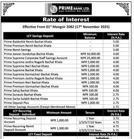 प्राइम कमर्सियल बैंकको मंसिरदेखि नयाँ ब्याजदर लागू – कुन खातामा कति पाइन्छ ब्याजदर? 