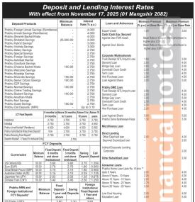 Prabhu Bank Publishes New Interest Rates Effective from Mangsir 2082 -