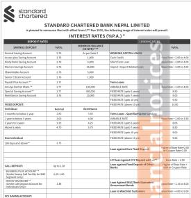 स्ट्याण्डर्ड चार्टर्ड बैंकको नयाँ ब्याजदर सार्वजनिक सम्बन्धी सूचना - Interest Rates -