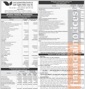 लक्ष्मी लघुवित्तको चालु आर्थिक वर्ष २०८२/८३ को पहिलो त्रैमासमा खुद नाफा ३ करोड ०९ लाख रुपैयाँ