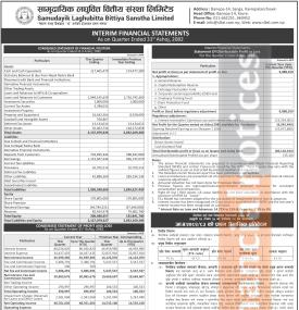 सामुदायीक लघुवित्तको चालु आर्थिक वर्ष २०८२/८३ को पहिलो त्रैमासमा खुद नाफा ९० लाख ८८ हजार रुपैयाँ