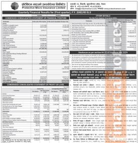 प्रोटेक्टिभ माइक्रो लाइफ इन्स्योरेन्सको चालु आर्थिक वर्ष २०८२/८३ को पहिलो त्रैमासमा खुद नाफा २१ लाख 