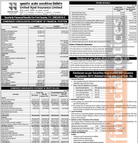हिमालयन एभरेष्ट इन्स्योरेन्सको चालु आर्थिक वर्ष २०८२/८३ को पहिलो त्रैमासमा खुद घाटा १० करोड ९३ लाख र