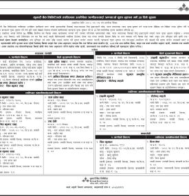 कुमारी बैंकका ऋणीहरुलाई अणकर्जा चुक्ता भुक्तान गर्ने सम्बन्धी ३५ दिने सूचना -