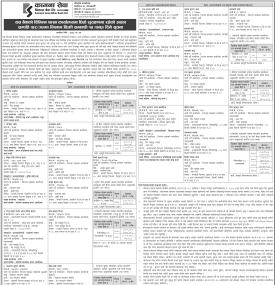 विभिन्न शाखामा धितो सुरक्षणमा रहेको घर जग्गा लिलाम बिक्रीको सूचना -