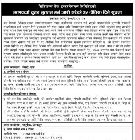 ऋणकर्जा चुक्ता भुक्तान गर्ने बारे सिटिजन्स बैंक बैंकको सूचना 