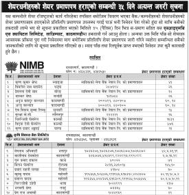 शेयरधनीहरुको शेयर प्रमाणपत्र हराएको सम्बन्धी सूचना