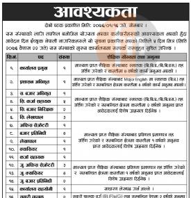 कर्मचारी आवश्यकता - Job