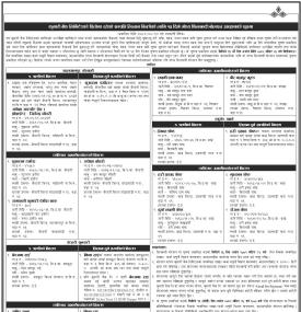 धितोमा रहेको सम्पत्ति लिलाम बिक्रीको लागि १५ दिने गोप्य शिलबन्दी बोलपत्र आव्हान सम्बन्धी सूचना