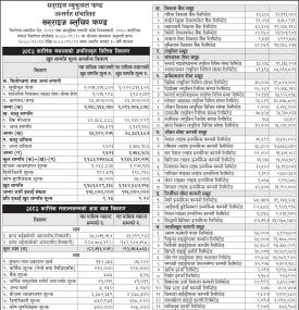 LS Capital has published 