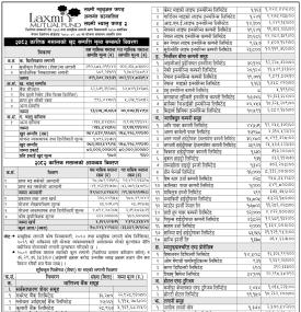 LS Capital has published the “Laxmi Value Fund-II” Net Asset Value till Kartik, 2082