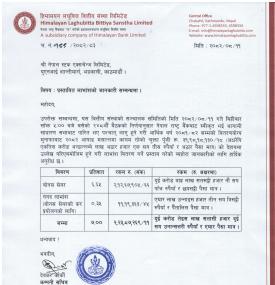 हिमालयन लघुवित्तको लाभांश घोषणा सम्बन्धी सूचना
