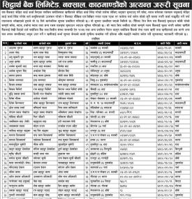 सिद्धार्थ बैंकको अत्यन्त जरुरी सूचना