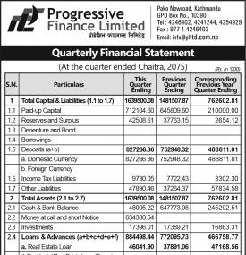 Quarterly Financial Statement