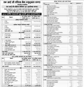  NIC Asia Capital has published 