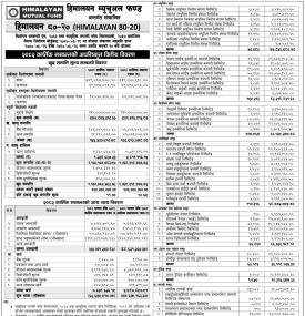 Himalayan Capital Limited has published 