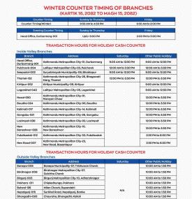 NIMB Winter Counter Timing Notice -