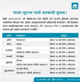 शाखा कार्यालय खुल्ला रहने सम्बन्धी NMB बैंकको सूचना 