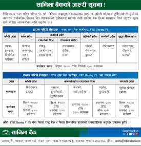 सानिमा बैंकको शाखा संचालनबारे जरुरी सूचना -