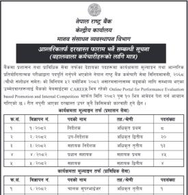 Nepal Rastra Bank Issues Notice for Filling Internal Promotion & Competition Forms -
