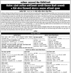 धितोमा रहेको सम्पत्ति लिलाम बिक्री सम्बन्धी ७ दिने गोप्य शिलबन्दी बोलपत्र आव्हानको सूचना