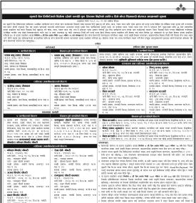 धितोमा रहेको सम्पत्ति पुनः लिलाम बिक्रीको सात दिने बोलपत्र आव्हानको सूचना -