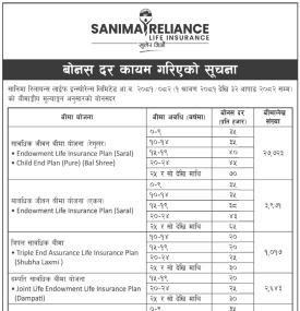 सानिमा रिलायन्स लाईफको नयाँ बोनसदर कायम गरिएको सम्बन्धी सूचना