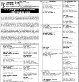 कर्जा चुक्ता भुक्तानी गर्न आउने सम्बन्धी ३५ दिने सार्वजनिक सूचना