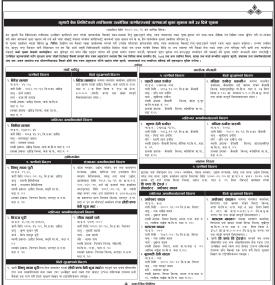 कुमारी बैंकका ऋणीहरूलाई ऋणकर्जा चुक्ता भुक्तान गर्ने सम्बन्धी सूचना