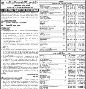 २४औँ वार्षिक साधारण सभा बस्ने सम्बन्धी सूचना