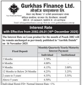 Interest Rate Notice of Gurkhas Finance