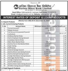 Garima Bikas Bank Limited Publishes New Interest Rates Effective from Poush 2082 -