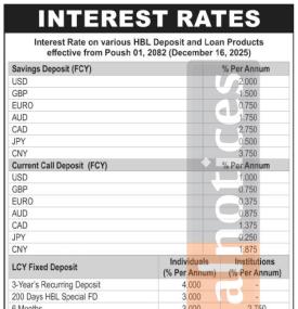 Himalayan Bank Limited Publishes New Interest Rates Effective from December 16, 2025-