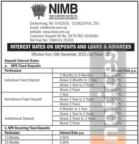 Nepal Investment Mega Bank Limited Publishes New Interest Rates Effective from Poush 2082 -