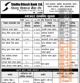 सिन्धु विकास बैंकको पुषदेखि नयाँ ब्याजदर लागू – कुन खातामा कति पाइन्छ ब्याजदर?