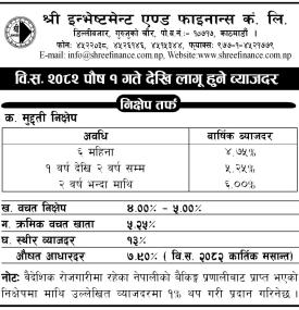 श्री इन्भेष्टमेन्ट एण्ड फाइनान्सको नयाँ ब्याजदर सार्वजानिक सम्बन्धी सूचना