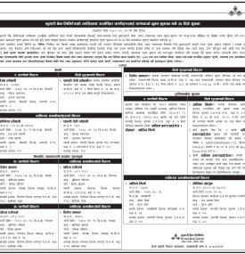 कुमारी बैंकका ऋणीहरूलाई ऋणकर्जा चुक्ता भुक्तान गर्ने सम्बन्धी सूचना