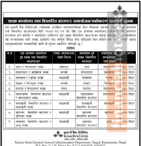 कुमारी बैंकको विभिन्न शाखा कार्यालय तथा काउण्टरहरु एकिकरण सम्बन्धी सूचना