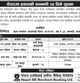 शेयरमा हकदावी सम्बन्धी ३५ दिने सूचना