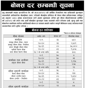 प्रभु महालक्ष्मी लाइफ इन्स्योरेन्सको नयाँ बोनस दर सार्वजानिक सम्बन्धी सूचना