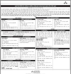 कुमारी बैंकका ऋणीहरूलाई ऋणकर्जा चुक्ता भुक्तान गर्ने सम्बन्धी सूचना